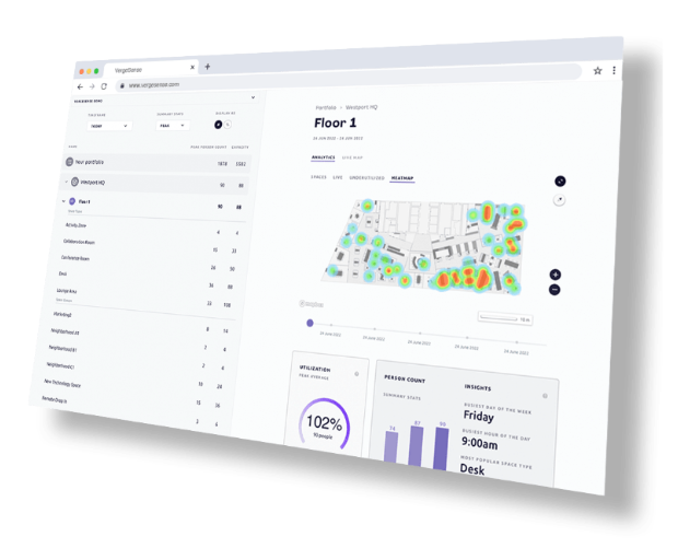 VergeSense Data Dashboard